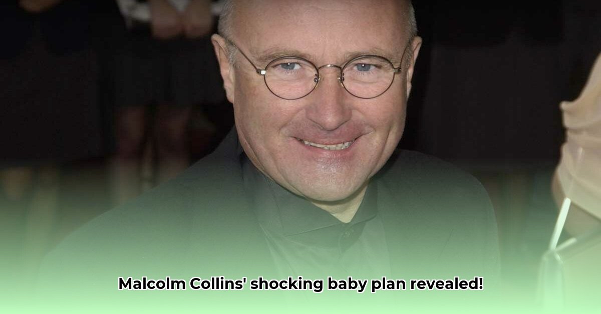 malcolm-collins-net-worth